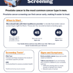 Prostate Cancer Screening One Pager 